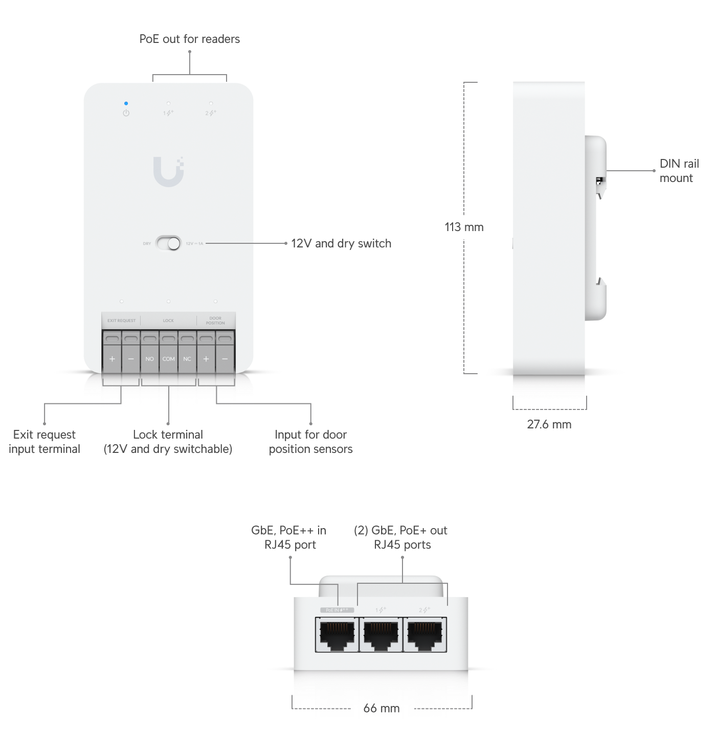 UniFi Access Door Hub Mini (UA-Hub-Door-Mini) front view