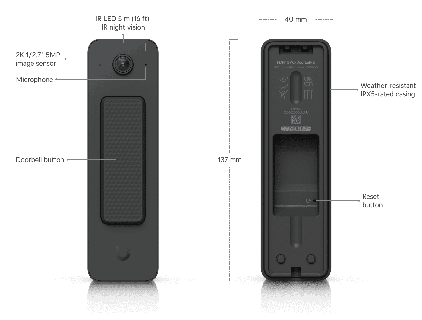 UniFi UVC Doorbell Lite